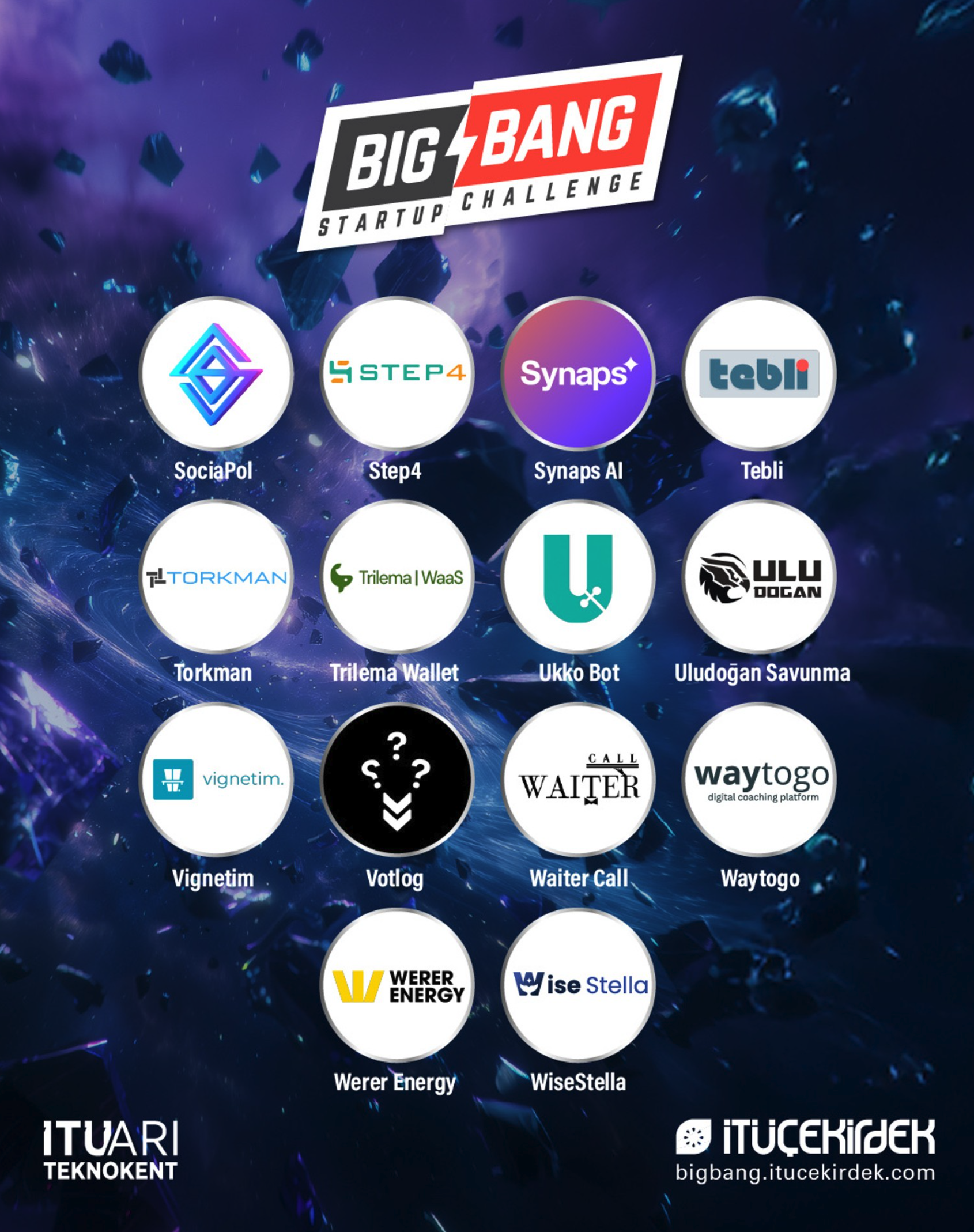 STEP4 Big Bang 2025'te TOP50'ye girdi - Fotoğraflar 3